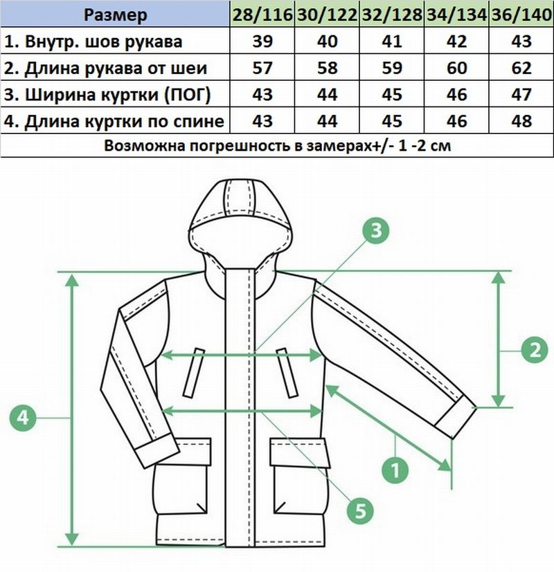 Ветровка 647 мятный
