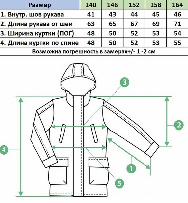 Куртка 303 св.бежевый