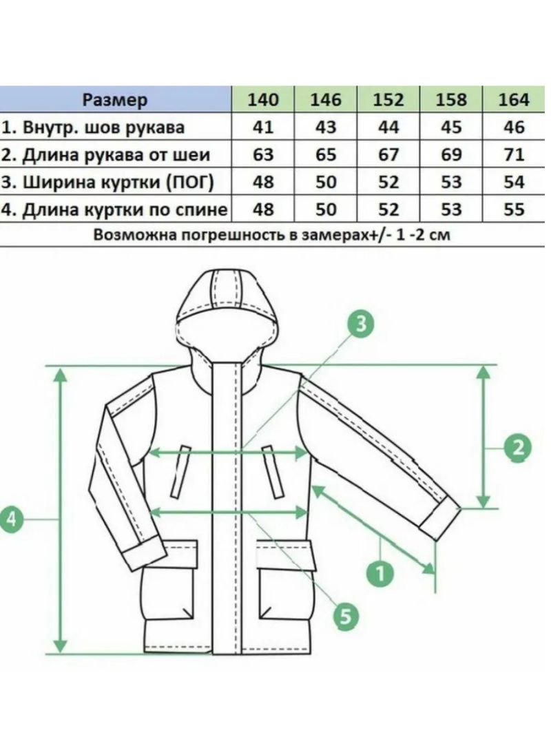 Куртка 257 хаки