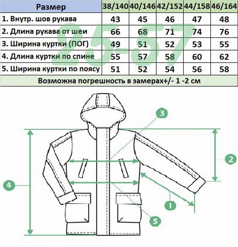 Куртка 237 шоколад