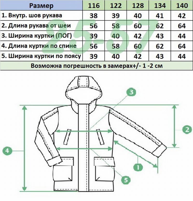 Куртка 8186 серый