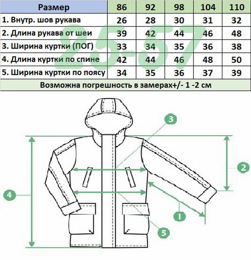 Куртка K235 голубой